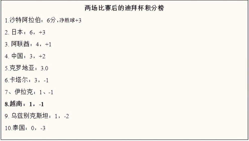 重要的是，他已经了解那不勒斯的环境、俱乐部和球迷，从长远来看，这肯定会是一个优势。